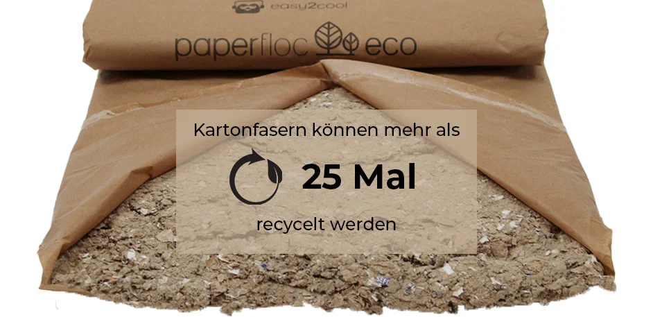 Müll vermeiden: Wir nutzen biologisch abbaubares Hanfmaterial für unsere Verpackung.