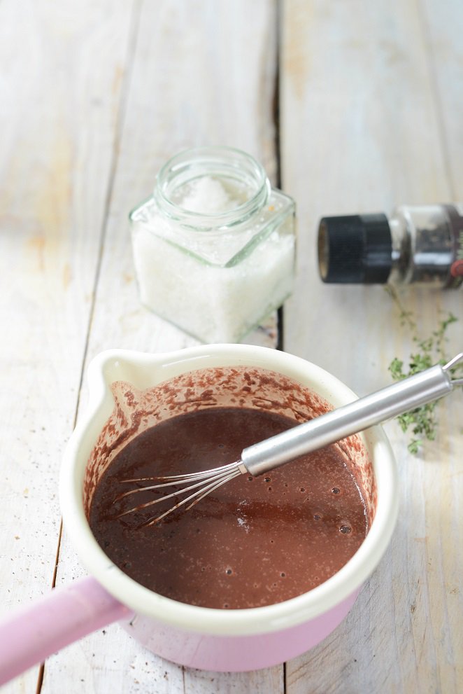 Schweinefilet mit Kirschen und Schokoladensauce Rezept